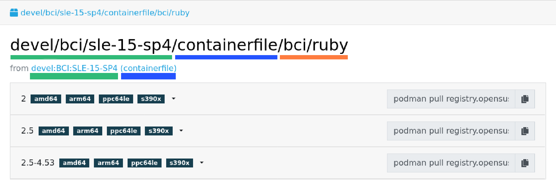 Ruby SLE BCI on registry.opensuse.org with the build tag underlined