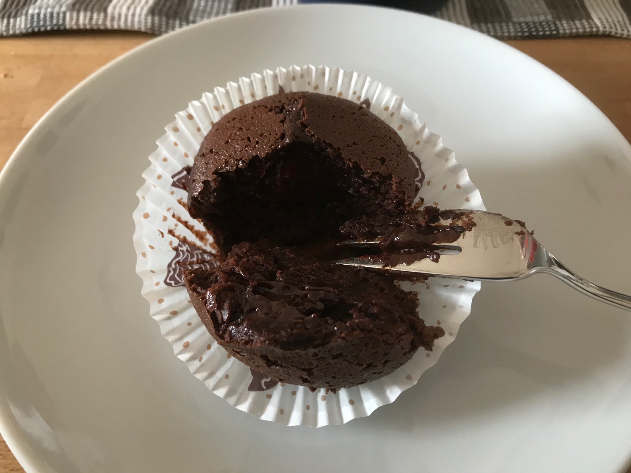 Chocolate Muffin